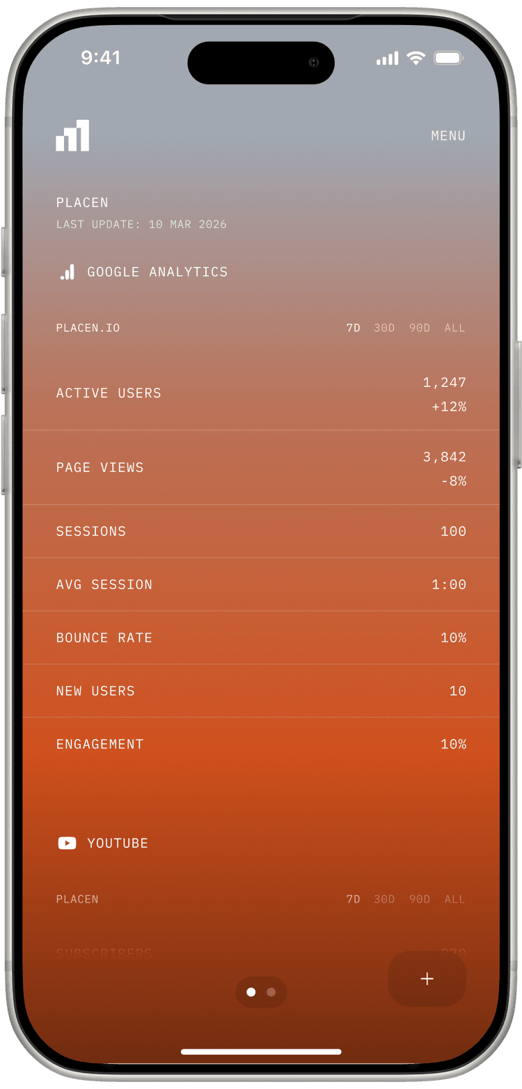 Manyview app preview on iPhone